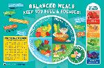 Click here for more information about School Breakfast Placemat 